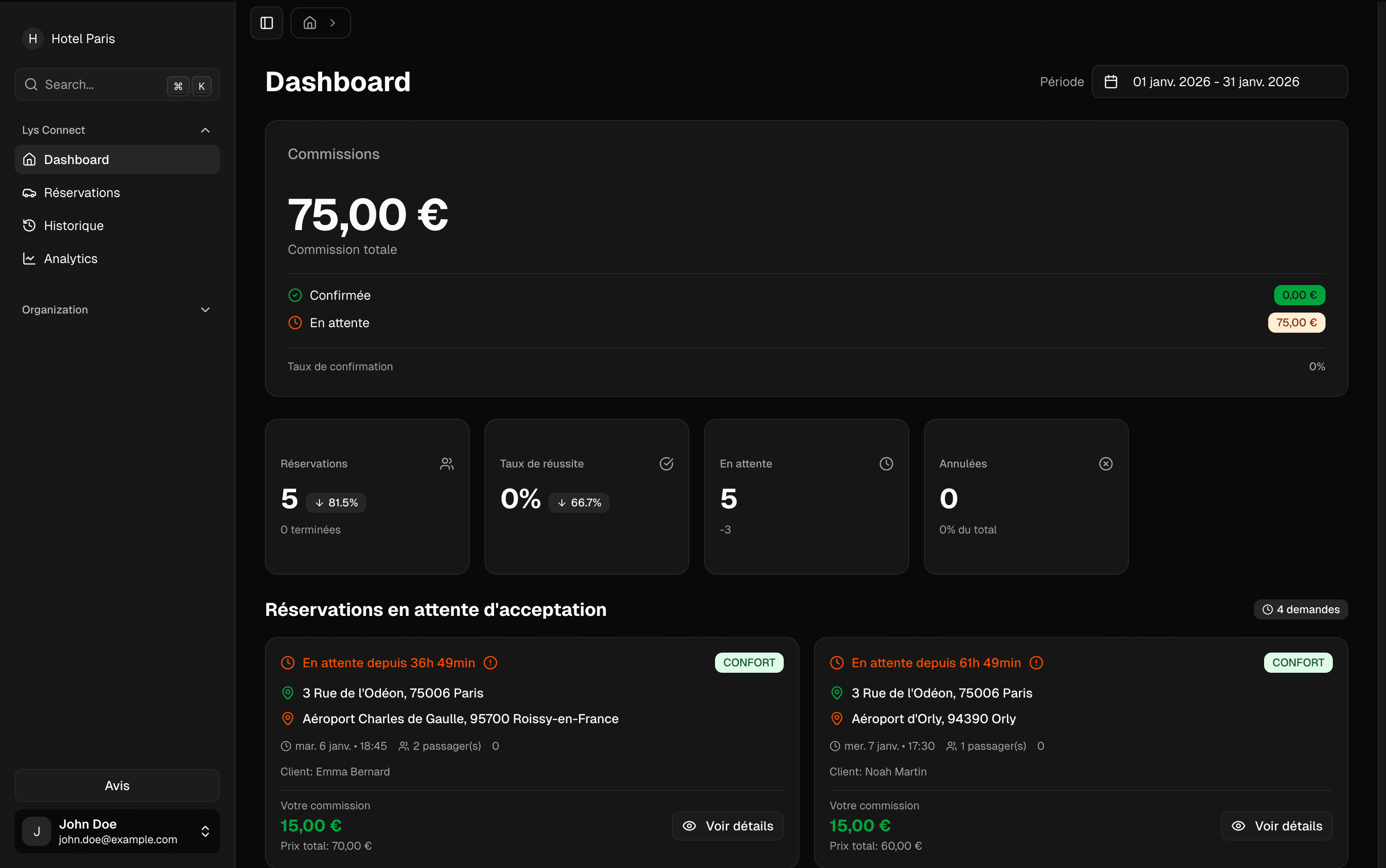 Dashboard LYS Connect - Interface de gestion des réservations de transport avec statistiques en temps réel, suivi des courses et KPIs